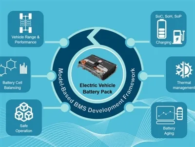 Ebike 배터리에 BMS가 중요한 이유